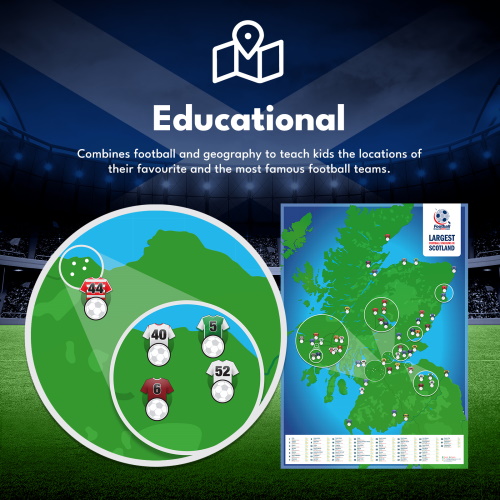 Scotlands Largest Football Stadiums Poster (folded)