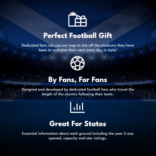 Scotlands Largest Football Stadiums Poster (folded)