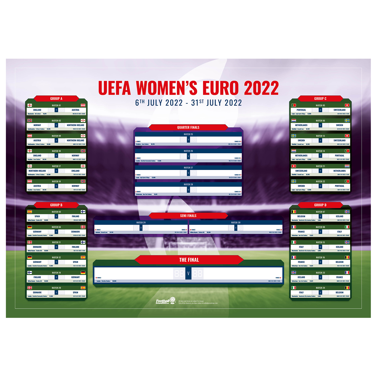 women's euro tour pool